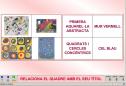 Art i artistes | Recurso educativo 3703