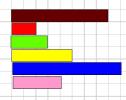 M.C.D. con las Regletas de Cuisinaire | Recurso educativo 4699