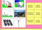 Kinds of energy and energy sources | Recurso educativo 5561