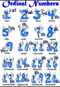 Ordinal numbers | Recurso educativo 62276