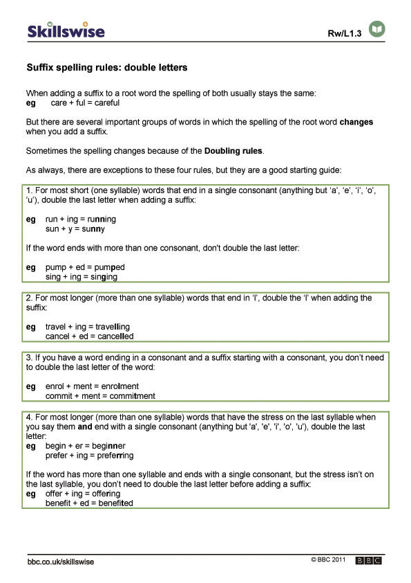 Suffix spelling rules: double letters | Recurso educativo 64267