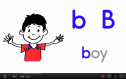 Phonics song | Recurso educativo 69965