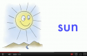 Video: Sky vocabulary | Recurso educativo 69971