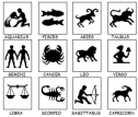 Webquest: The Zodiac signs | Recurso educativo 70132