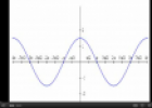 Video: Determining the equation of a trigonometric function | Recurso educativo 72499