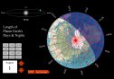 Length of planet Earth’s days and nights | Recurso educativo 76245