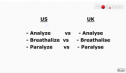 Video: Spelling differences in British and American English | Recurso educativo 77014