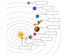 Solar System worksheet | Recurso educativo 79971