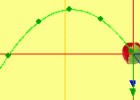 Applet Moviment Parabòlic - FisLab.net | Recurso educativo 90284