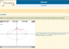 La elipse | Recurso educativo 91566