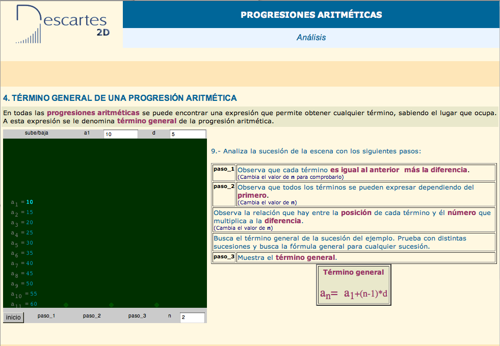 4. Término general de una progresión arimética | Recurso educativo 53395