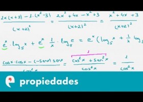 Propiedades de las derivadas | Recurso educativo 109517