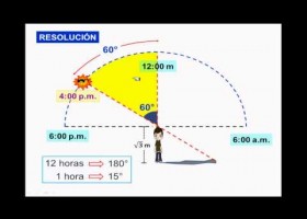 PROBLEMA DE ÁNGULO VERTICAL | Recurso educativo 115510