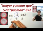 Mayor que y menor que (Pac Man) | Recurso educativo 116472