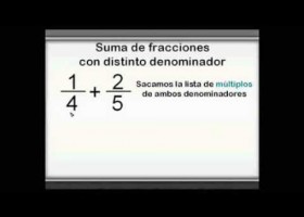 Operaciones con fracciones | Recurso educativo 117523