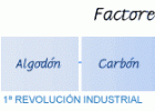 f_factores1.gif | Recurso educativo 119972