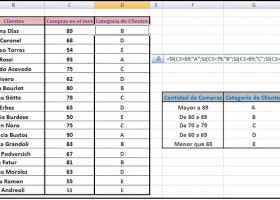 Blogfolio de Ileana Andreoli: MS-EXCEL 2007 - FUNCIÓN SI y FUNCIÓN SI | Recurso educativo 612428