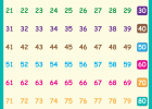 Taula amb els nombres de l'1 al 100 | Recurso educativo 684184