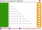 Aprenem a multiplicar | Recurso educativo 684359