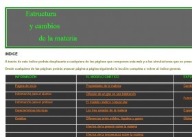 Estructura y cambios de la materia | Recurso educativo 724443