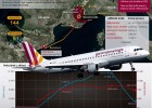 Gráficos:Difícil rescate de víctimas por siniestro de avión en Francia - | Recurso educativo 726669