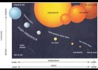 Nacimiento, vida y muerte de una estrella | Recurso educativo 723368