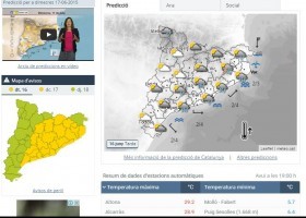 Meteocat. El temps a Catalunya | Recurso educativo 730258