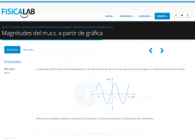 Movimiento armónico simple | Recurso educativo 733101