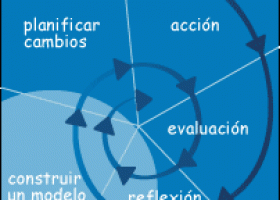 Fases de la investigación | Recurso educativo 736148