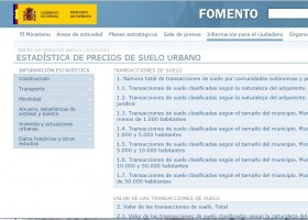 Precios del suelo urbano | Recurso educativo 739640