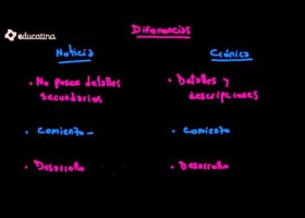 Diferencias y semejanzas entre la crónica informativa y la noticia | Recurso educativo 744512