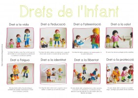 Drets de la Infància | Recurso educativo 745050