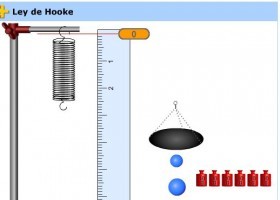 Aplicación Ley de Hooke | Recurso educativo 745784