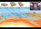 Plate Tectonics | Recurso educativo 746161