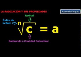 La Radicación y sus Propiedades | Recurso educativo 748596