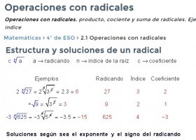 Operaciones con radicales. | Recurso educativo 751224