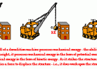 Mechanical Energy | Recurso educativo 753344