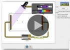 El Efecto Fotoeléctrico | Recurso educativo 744976