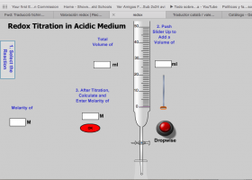 Valoració redox | Recurso educativo 754466