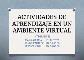 ACTIVIDADES DE APRENDIZAJE EN UN AMBIENTE VIRTUAL.jpg | Recurso educativo 755257