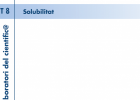 T. 08 Solubilitat | Recurso educativo 755502