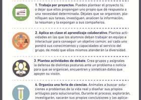 12 recomendaciones para implementar una actividad colaborativa dentro del | Recurso educativo 756058