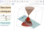 Seccions còniques | Recurso educativo 756597