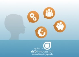 ¿Qué es la ecoinnovación? Aprendámoslo vistiéndonos | Recurso educativo 758653