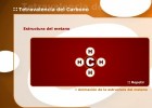 Tetravalencia del carbono | Recurso educativo 759007