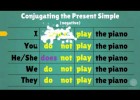 Forming the Present Simple tense in English | Recurso educativo 759079