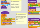 Programa y vencerás: Scratch, números primos y divisores | Esfera TIC | Recurso educativo 760686