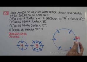 PROBLEMAS SOBRE ORDEN DE INFORMACIÓN | Recurso educativo 760930