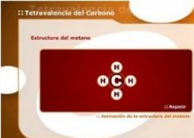 Tetravalència del carboni | Recurso educativo 760951