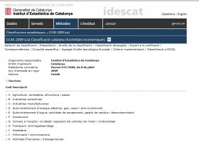 Activitats econòmiques a Catalunya | Recurso educativo 761043